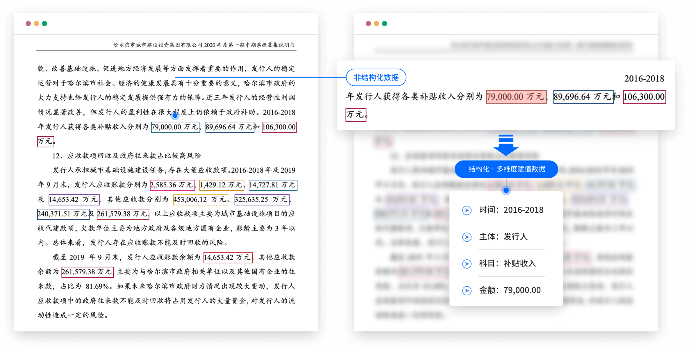 智能報(bào)告抽取